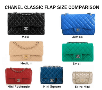 Một số phiên bản phổ biến của Chanel Classic